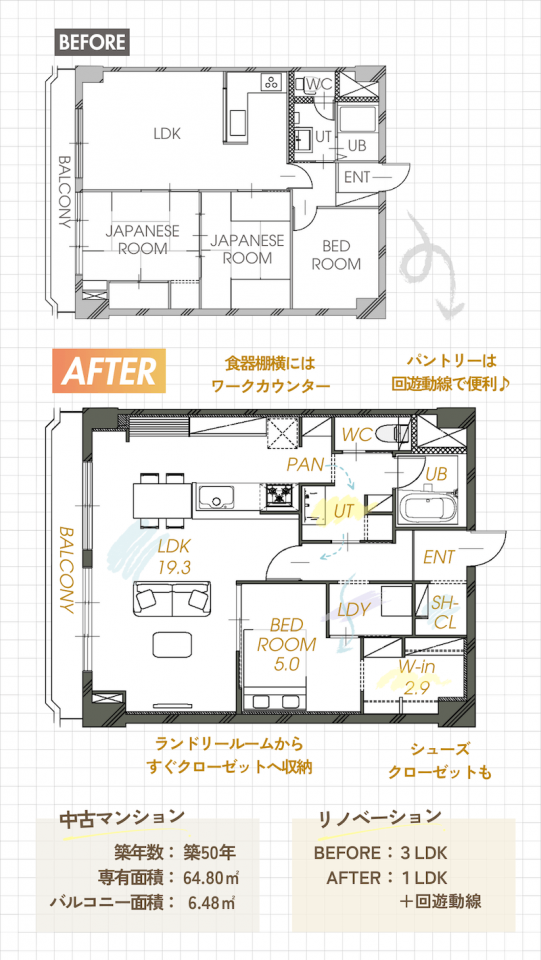 リノベルーム見学会 in 円山のリノベーションポイント