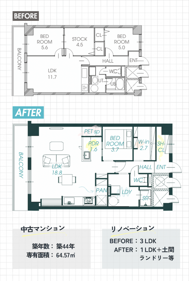 リノベルーム見学会 in 学園前のリノベーションポイント