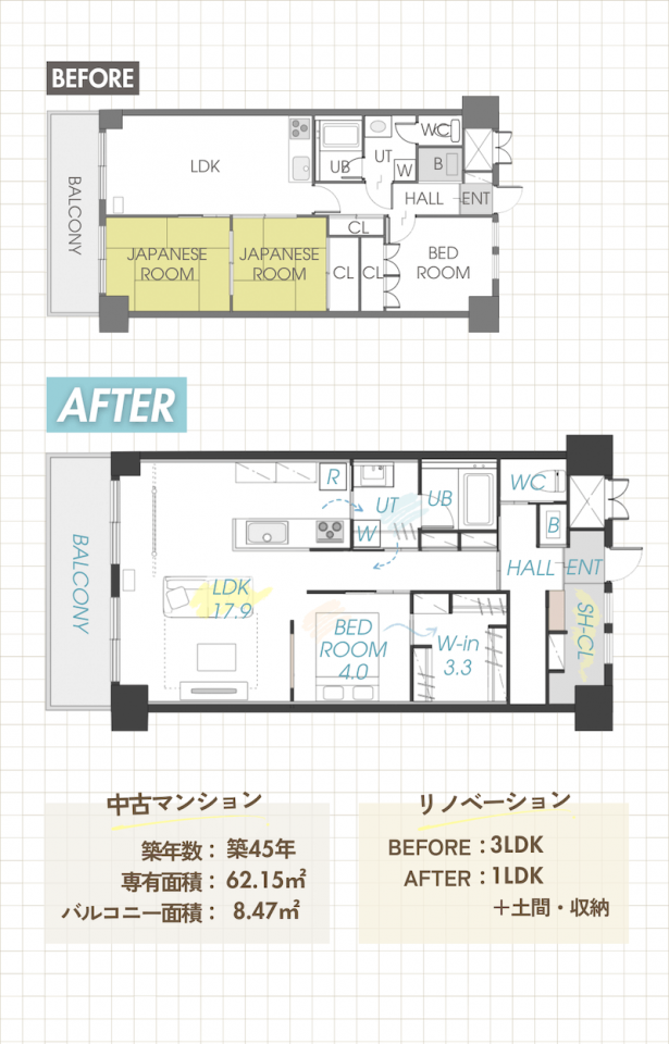 琴似K様邸リニューアルのリノベーションポイント